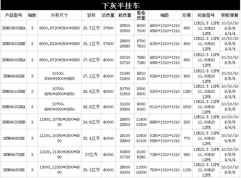 下灰半掛車